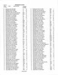 Landowners Index 005, Marshall County 2007 - 2008